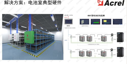 安科瑞數(shù)據(jù)中心弱電產(chǎn)品 構(gòu)筑網(wǎng)絡(luò)工程互聯(lián)與安全防護(hù)的智能基石